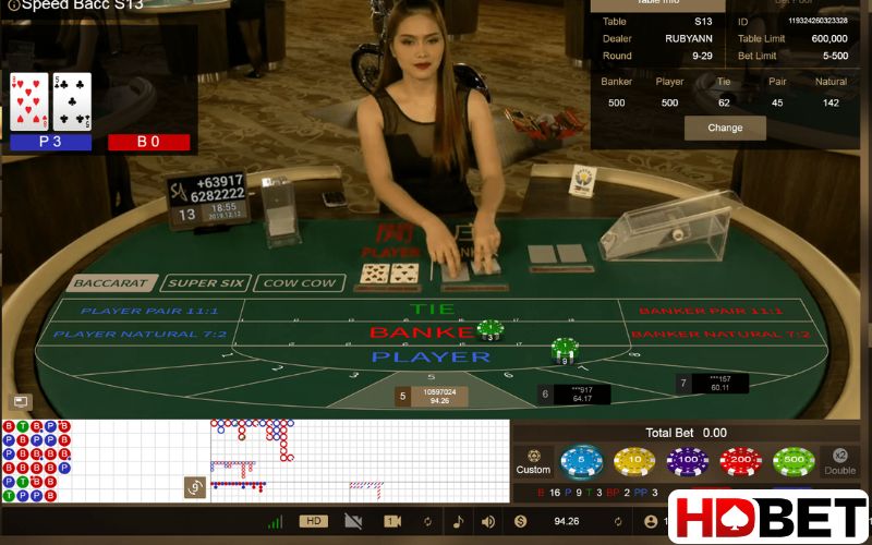 Cách chơi bài Baccarat tại hệ thống trực tuyến